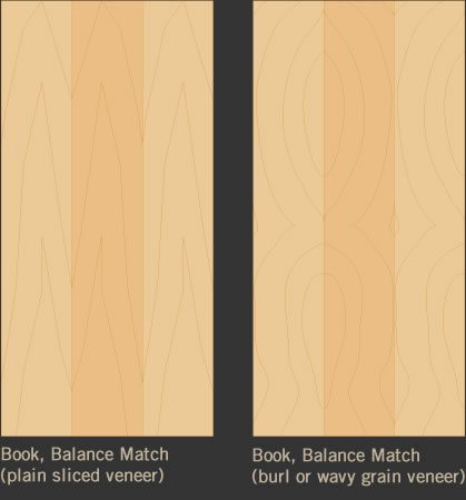 LBalance Match