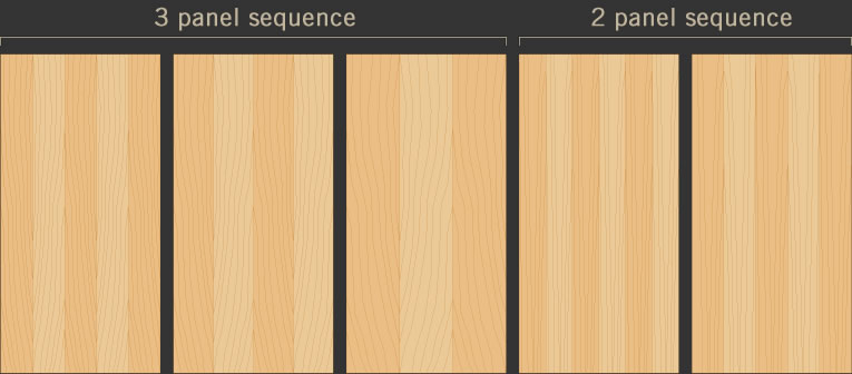Natural Sequence